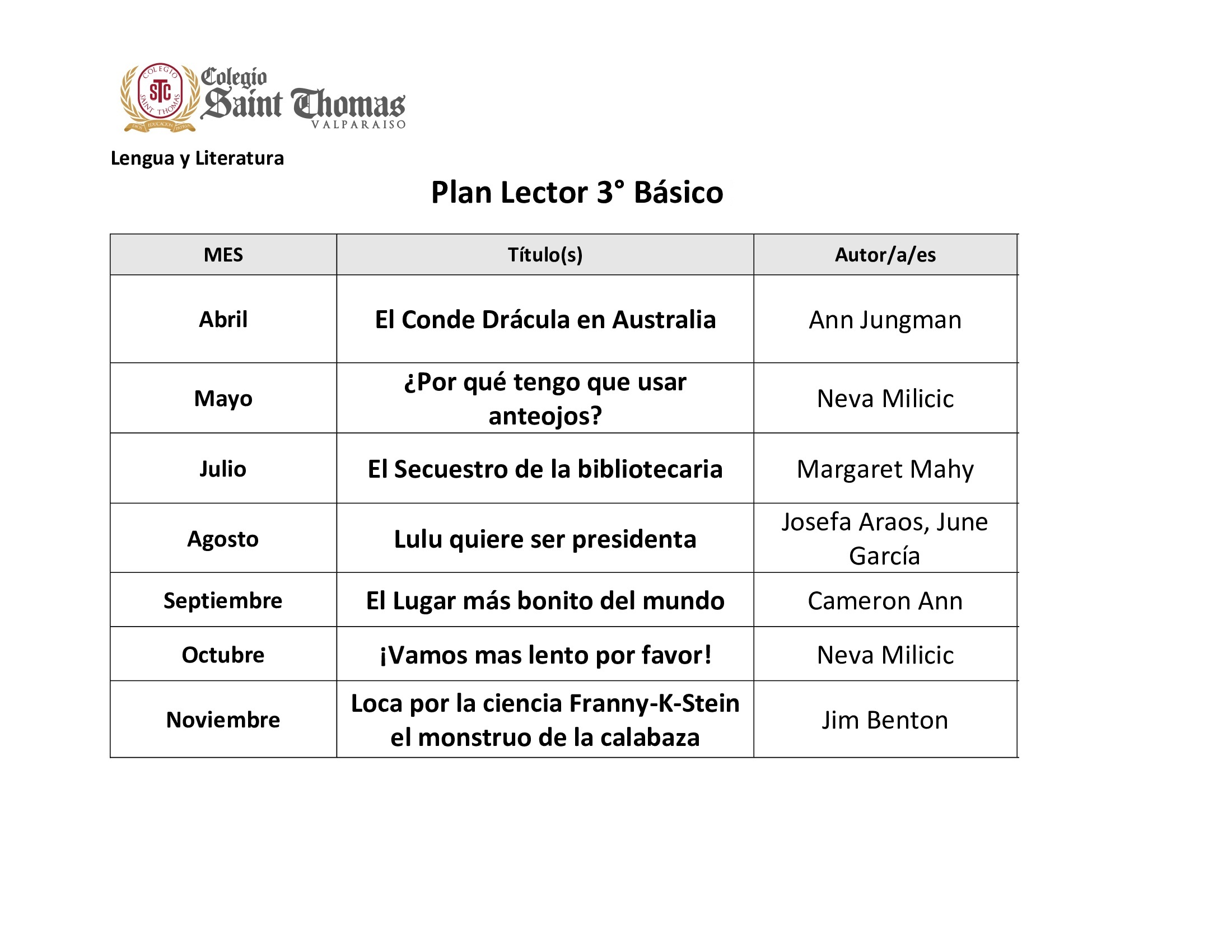 Plan lector 3° Básico