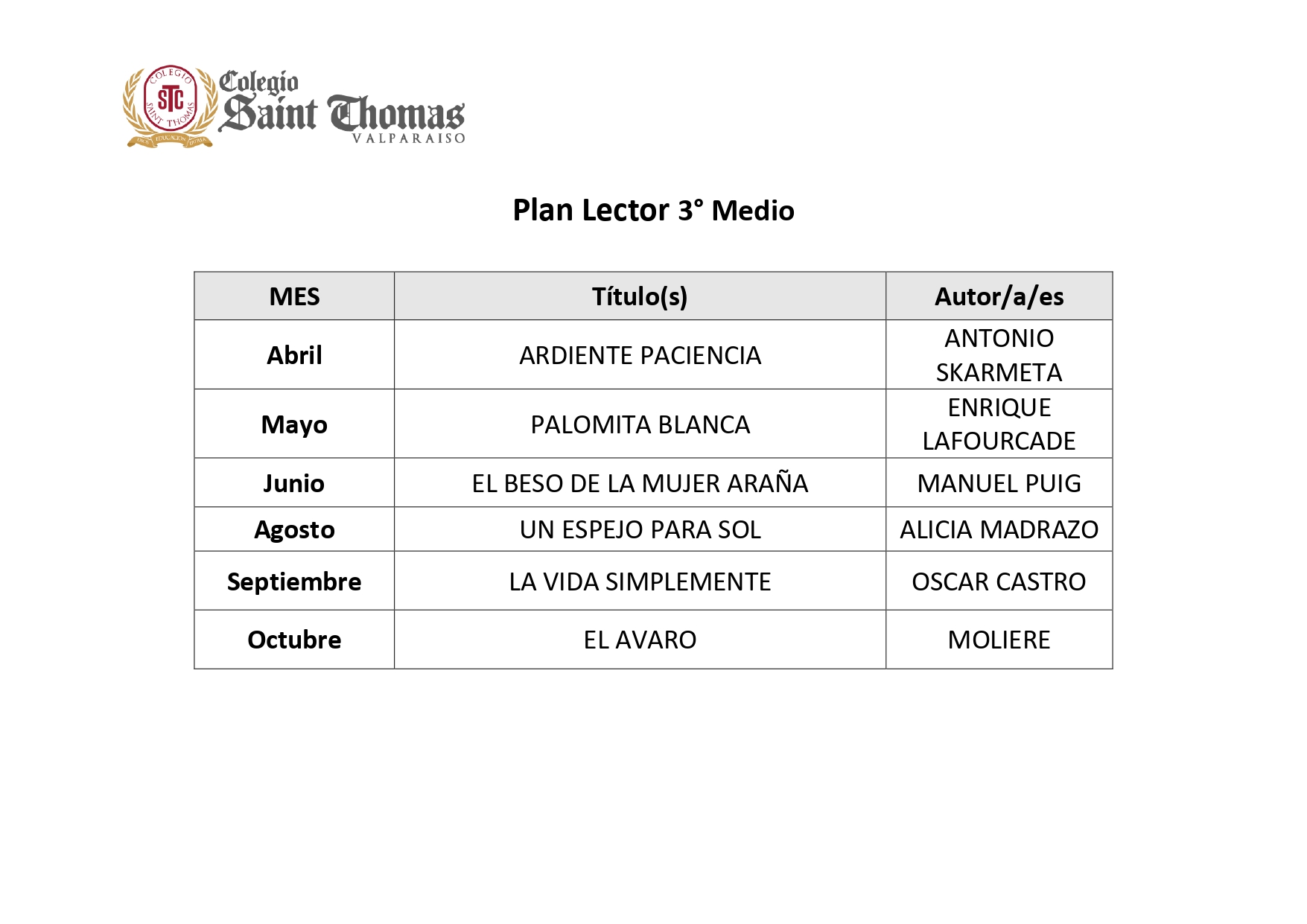 Plan lector III Medio