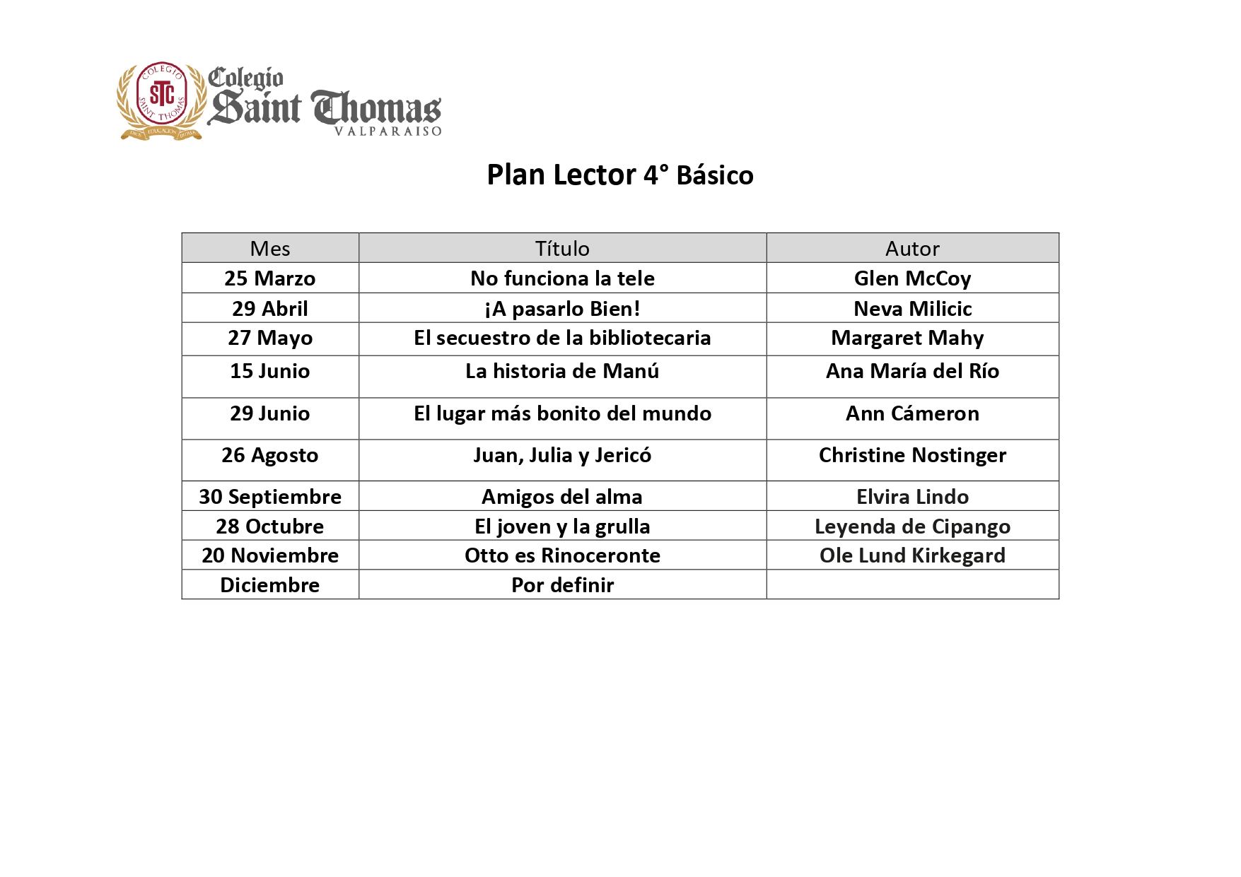 Plan lector 4° Básico