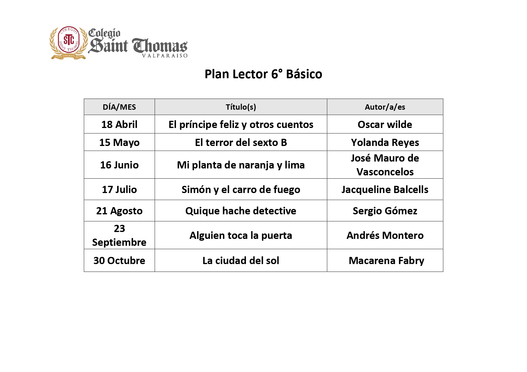 Plan lector 6° Básico