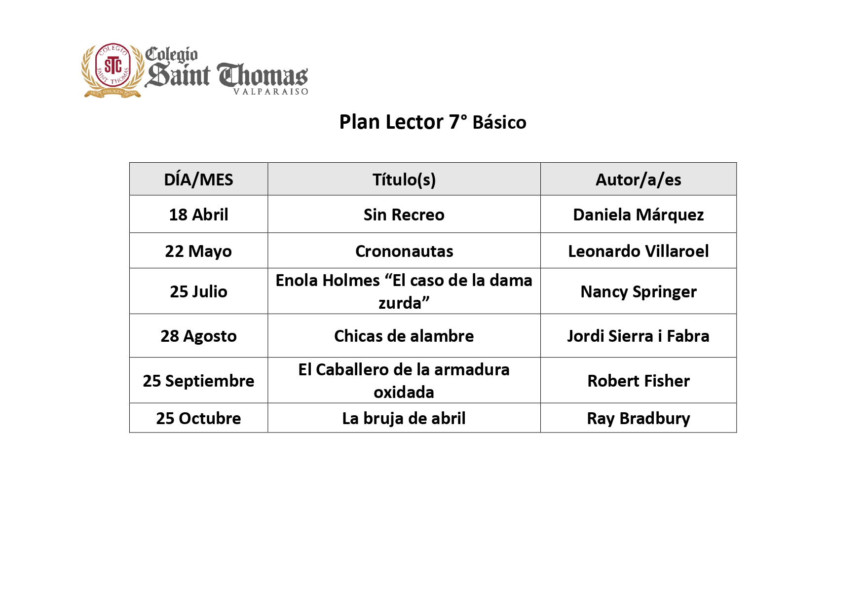 Plan lector 7° Básico