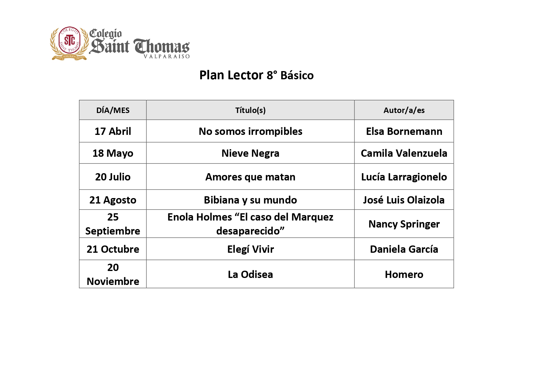 Plan lector 8° Básico